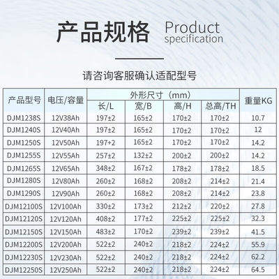 12V90Ah Batterie für Produktionsmaschinen Industrie Maschinen Solarenergie Speicher Stromsystem